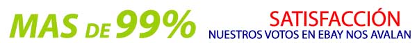 Recambios satisfaccion